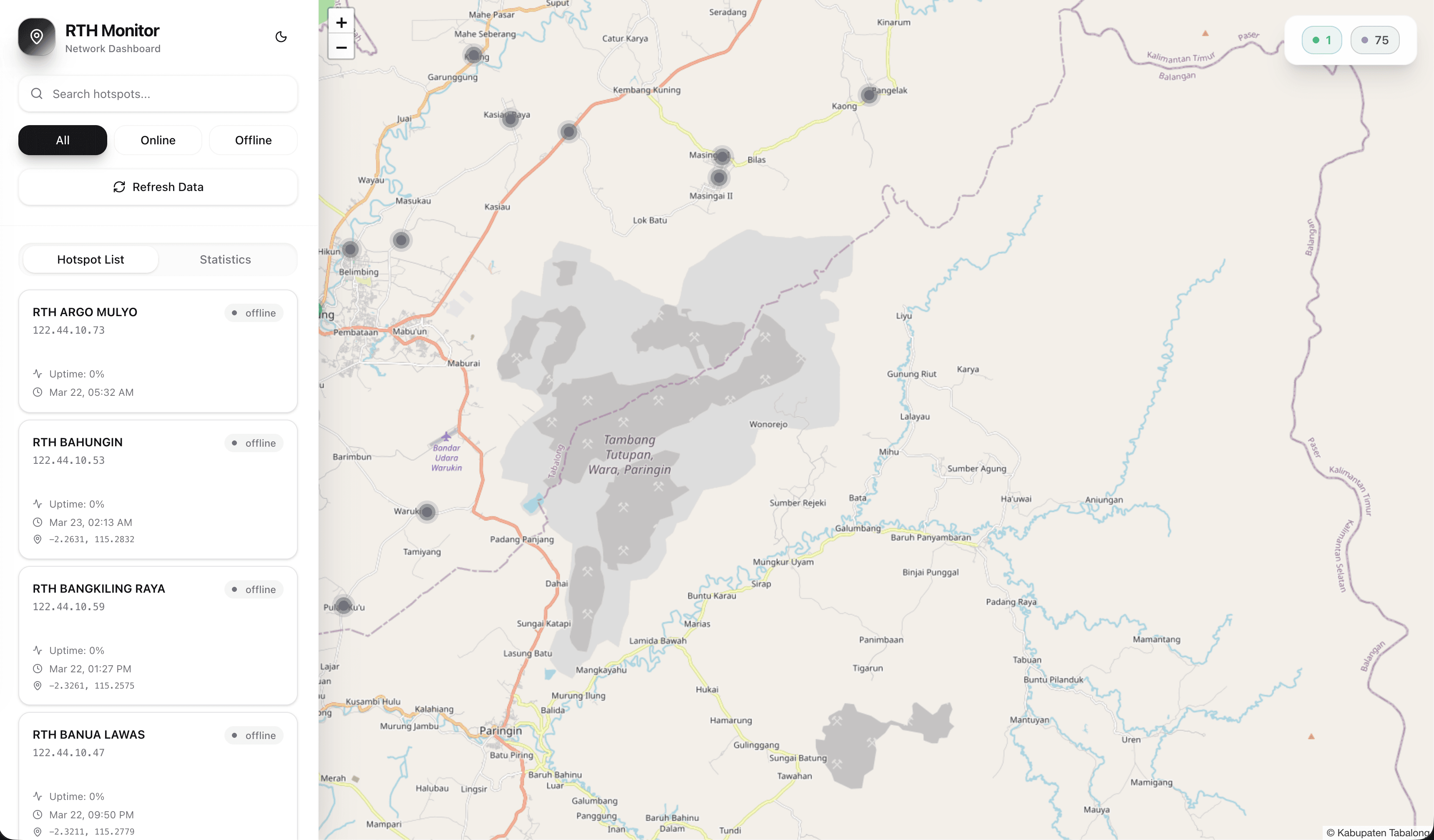 Green Open Space Monitoring